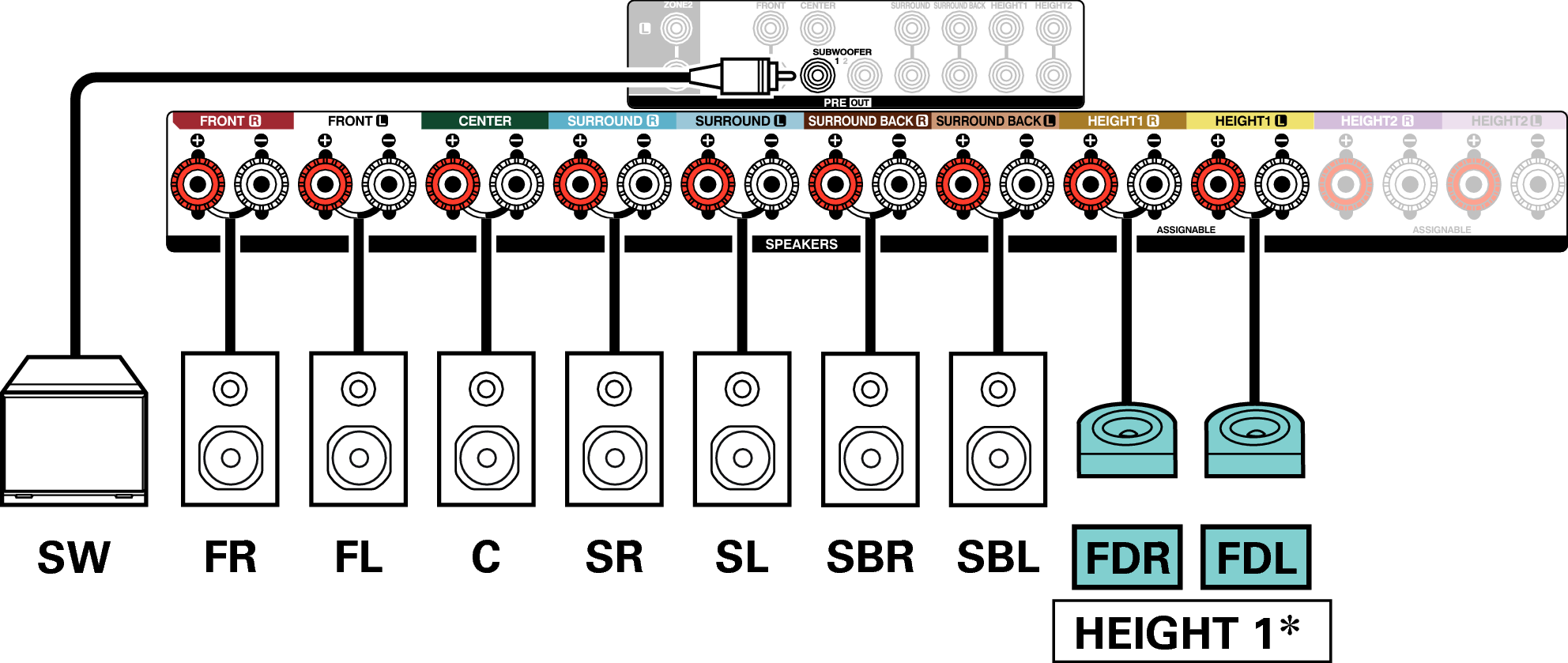 Conne SP 9.1 FD X37E3